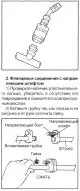 Свързващи елементи на климатичната система