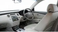 Hyundai Grandeur IV, vozačevo sjedalo