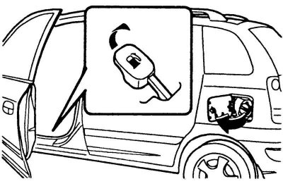 Fig. 1.21. Fuel tank filler cap opening…