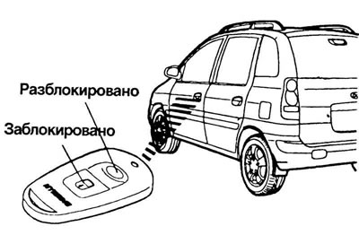 Park the car and turn off the engine.…