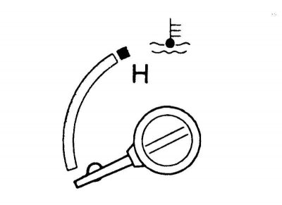 Fig. 1.26. Coolant temperature gauge
