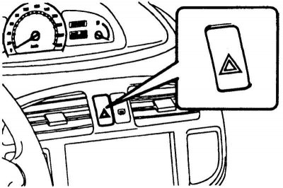 Fig. 1.43. Emergency signal switch