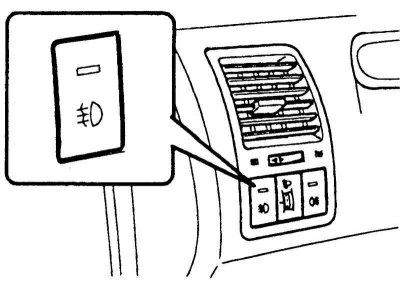 Fig. 1.45. Front fog light switch