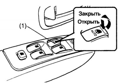 Fig. 1.49. Driver's door window lift…