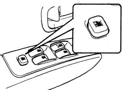 Fig. 1.50. Window lifter lock button