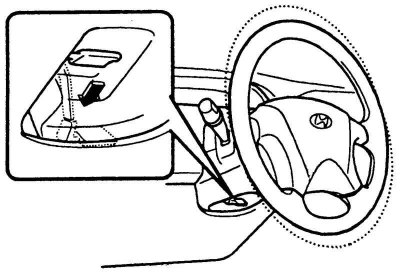 Ориз. 1.58. Лост за накланяне на волана