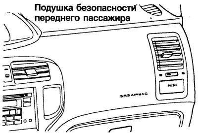 Fig. 1.128. Panel under which the front…