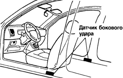 Fig. 1.130. Side airbag impact sensor