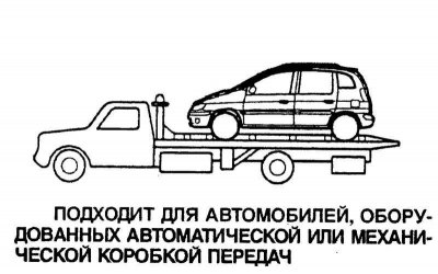 Kreslenie. 1,153. Pravidlá pre ťahanie auta s automatickou prevodovkou