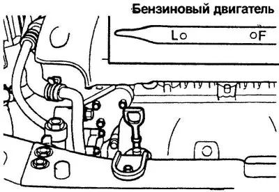 Рис. 1.155. Маслоизмерительный щуп