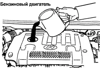 Рис. 1.156. Доливка моторного масла