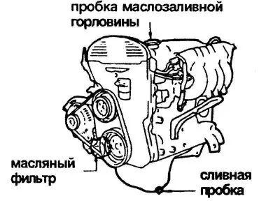 Рис. 1.157. Сливные и заправочные масляные пробки бензинового двигателя