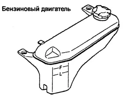 Рис. 1.159. Метки уровня охлаждающей жидкости на расширительном бачке