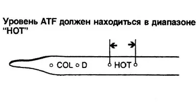 Рис. 1.169. Измерительный щуп