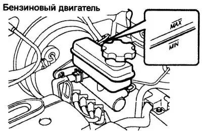 Рис. 1.170. Бачок с тормозной жидкостью
