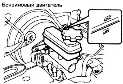 Рис. 1.171. Бачок гидропривода сцепления