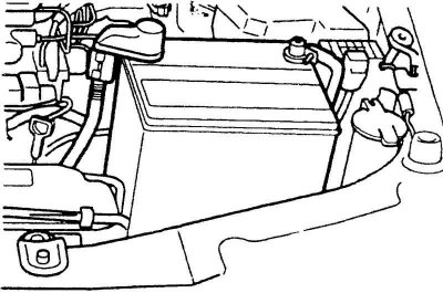 Fig. 1.182. Hyundai car battery