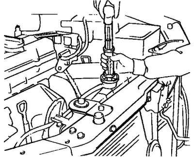 Fig. 2.7. Measuring the specific…