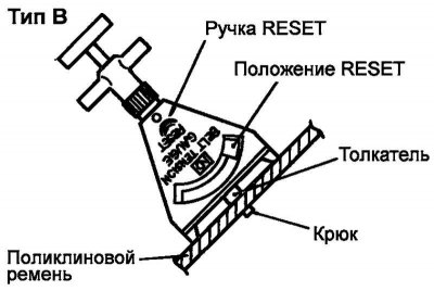 Fig. 2.18. Tension meter – type «B»