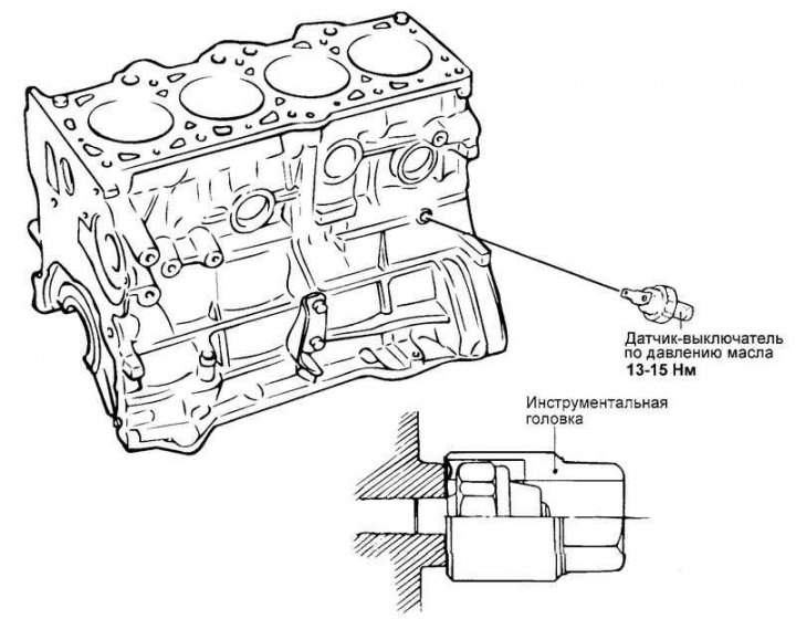 Fig. 2.20. Oil pressure switch