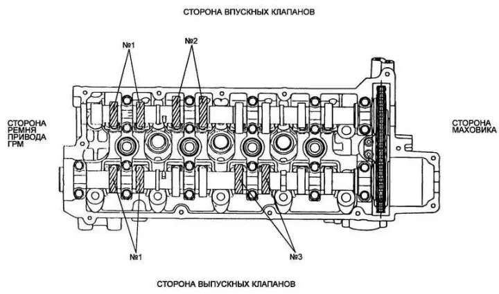 Рис. 2.104. Проверка зазоров в приводе клапанов, когда поршень цилиндра №1 в…
