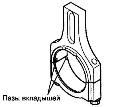 Цртање. 2.133. Жлебови кошуљица у…