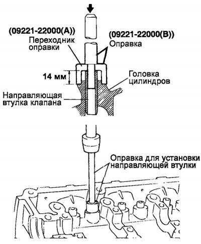 Как заменить направляющие втулки клапанов на ваз