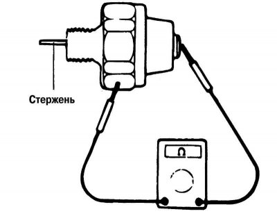 Цртање. 2.197. Провера присуства…