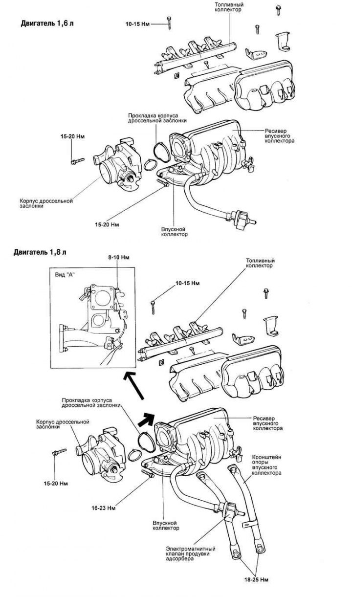 Fig. 2.199. Inlet manifold and throttle…