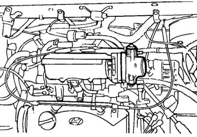 Fig. 2.201. Idle speed control servo…
