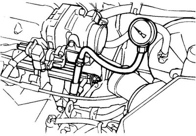 Fig. 2.213. Connecting a pressure gauge…