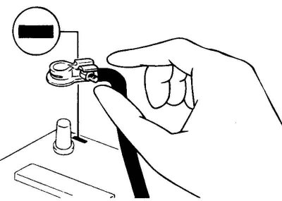 Fig. 2.214. Removing the negative…