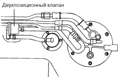 Fig. 2.215. Overflow limiter…