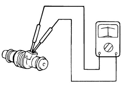 Fig. 2.271. Checking the resistance of…
