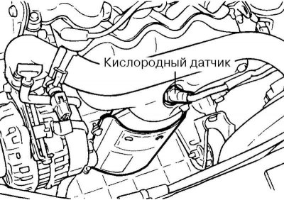Мал. 2.247. Датчык канцэнтрацыі…