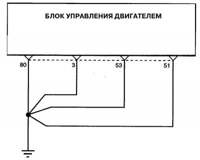Рис. 2.268. Схема соединений ЭБУ с…