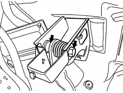 Fig. 3.17. Places to apply universal…