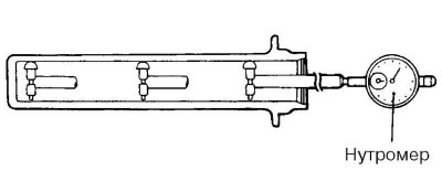 Fig. 3.27. Checking the inner diameter…
