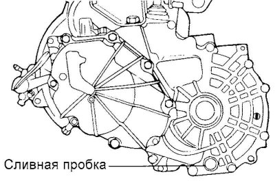 Fig. 3.31. Drain plug of a manual…