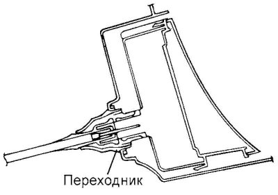 Цртање. 3.35. Шема уградње гумене чауре