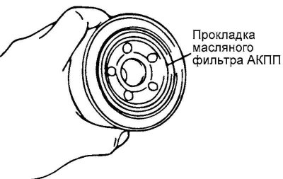 Fig. 3.47. Oil filter gasket
