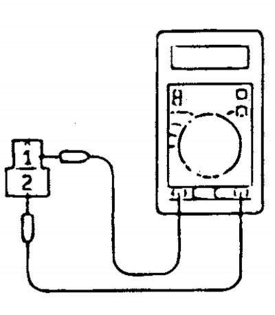 Fig. 3.56. Measuring the resistance…