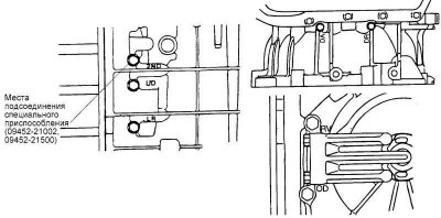 Fig. 3.59. Holes for connecting the…