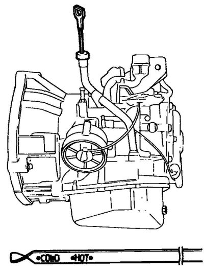 Fig. 3.72. Oil dipstick