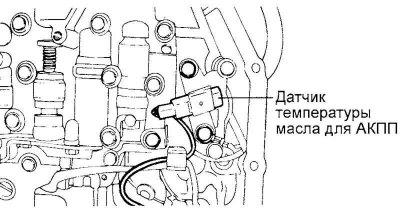 Fig. 3.77. Oil temperature sensor for…