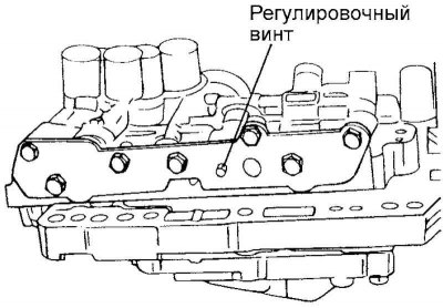 Fig. 3.80. Pressure regulator adjusting…