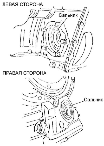 Fig. 3.81. Wheel cable shaft seals