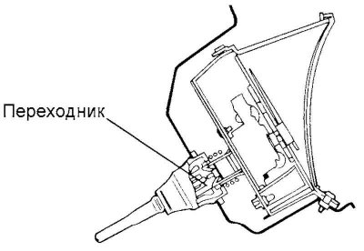 Fig. 3.83. Speedometer drive cable…