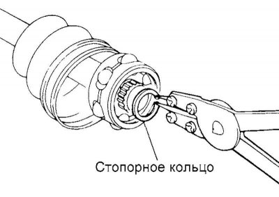 Fig. 3.123. Removing the small…