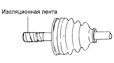 Fig. 3.124. Installing adhesive…